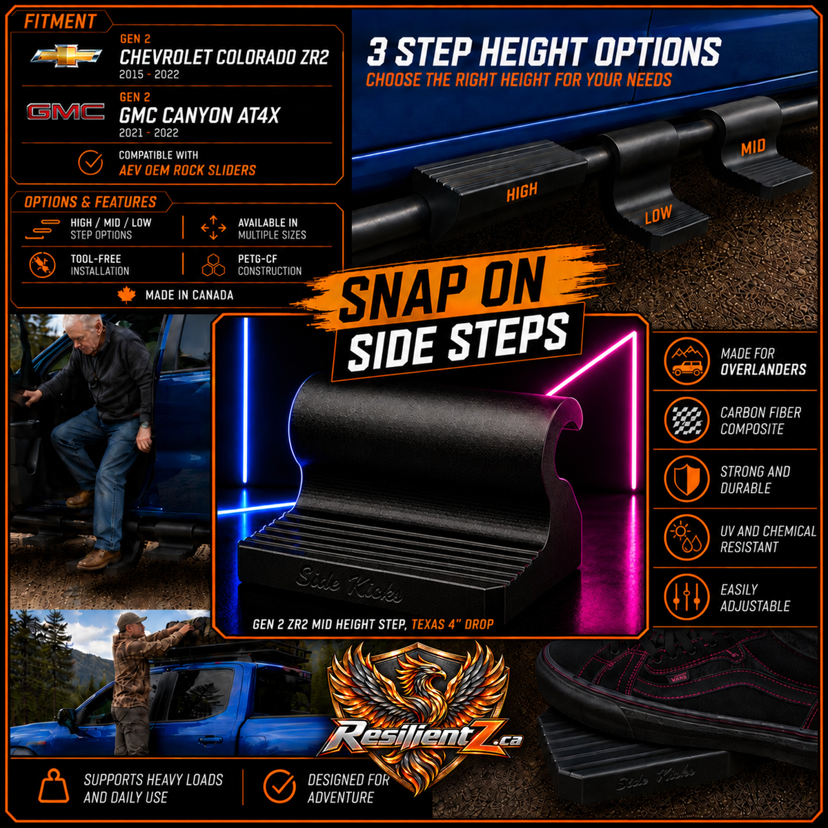 ResilientZ Gen 2 Colorado ZR2 / Canyon AT4X Mid Height snap-on step — illustrated features
